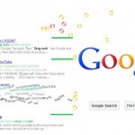 Rejtett Google játék