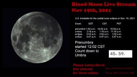 Watch Blood Moon
