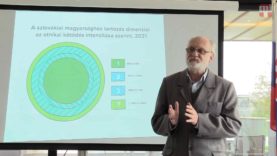 Fűr 2022 – GYURGYÍK László – A szlovákiai magyarság a 2021. évi népszámlálás adatainak a tükrében