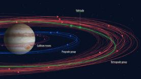 20230207_jupiter-moons2-1024×576