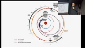 urszondák kisbolygóknál felderítés, bolygóvédelem, bányászat